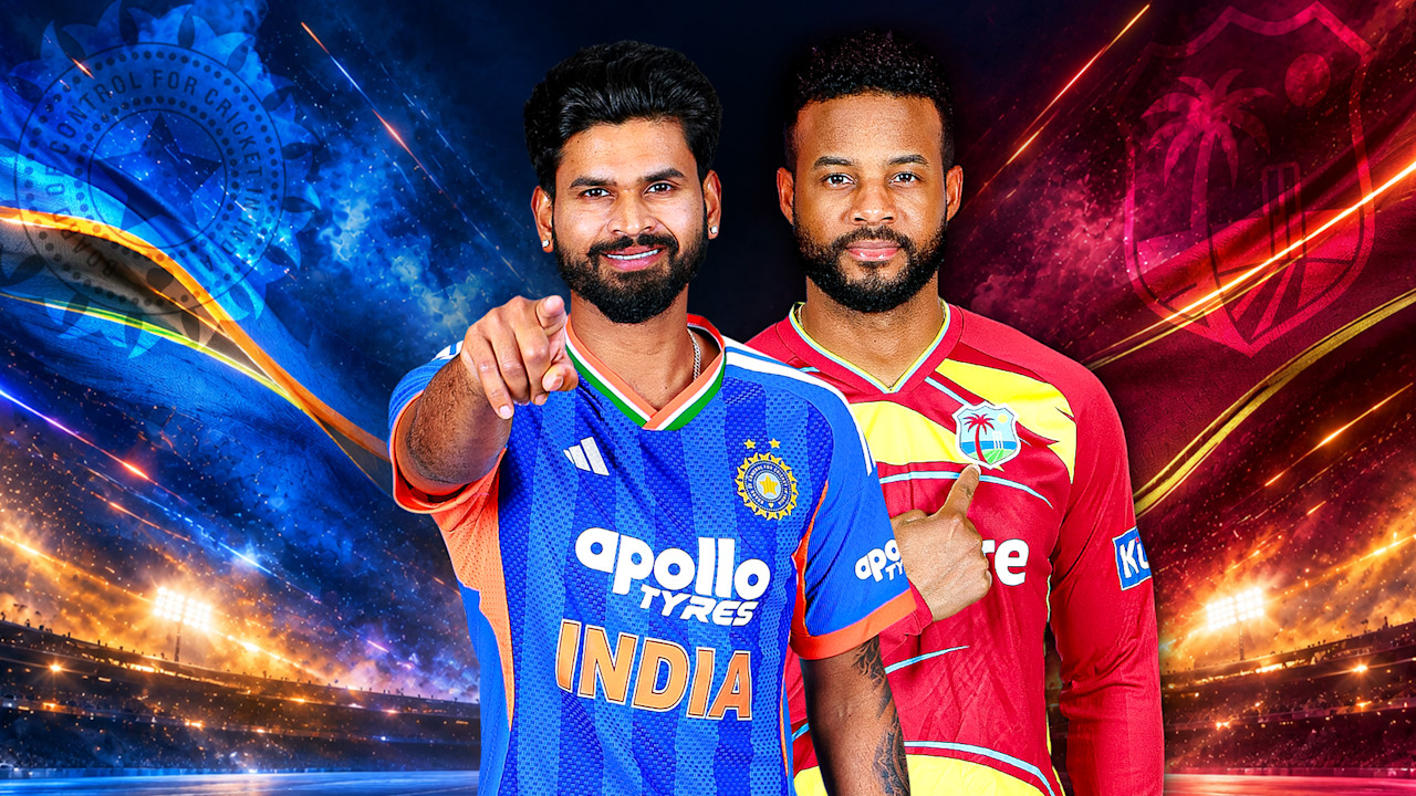 India vs Switzerland